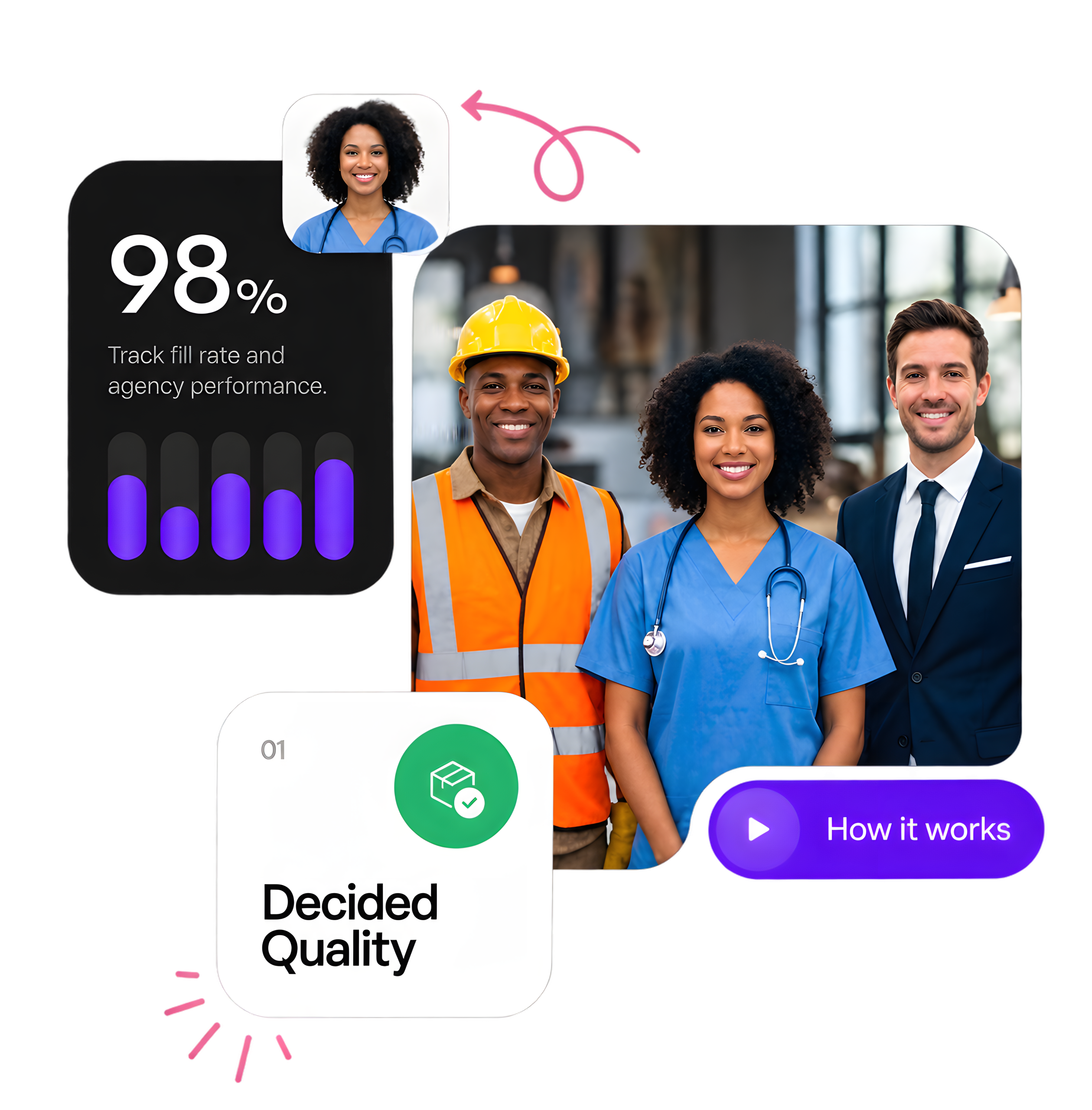 Professional workers representing healthcare, construction, and office sectors